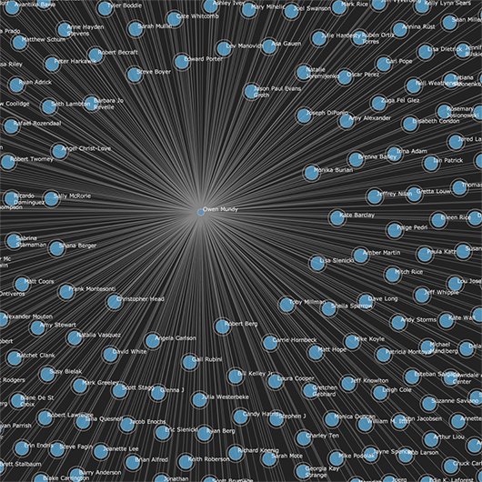 Give Me My Data (fb_friends_20101127_blue-dots_detail)