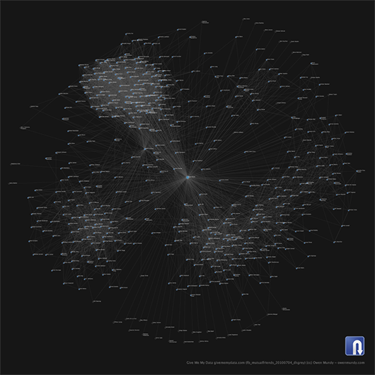 Give Me My Data (fb_mutualfriends_20100704_dkgrey_800w)