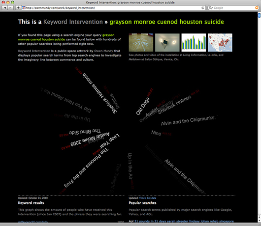 Keyword Intervention: Logged search term by unknown user on October 27, 2010