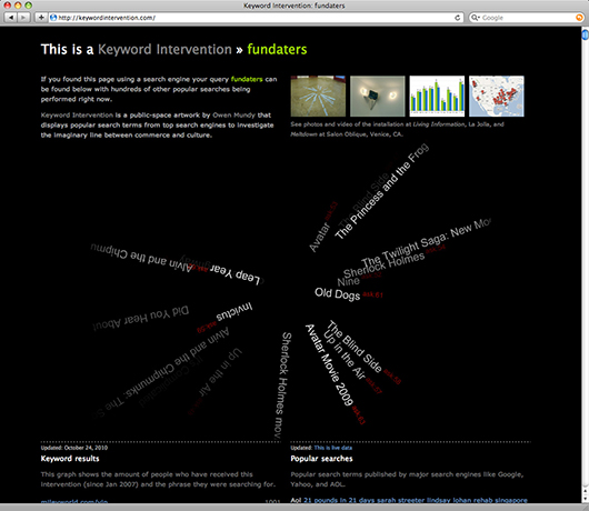 Keyword Intervention: Logged search term by unknown user on October 27, 2010