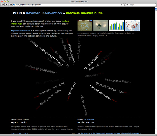 Keyword Intervention: Logged search term by unknown user on October 27, 2010