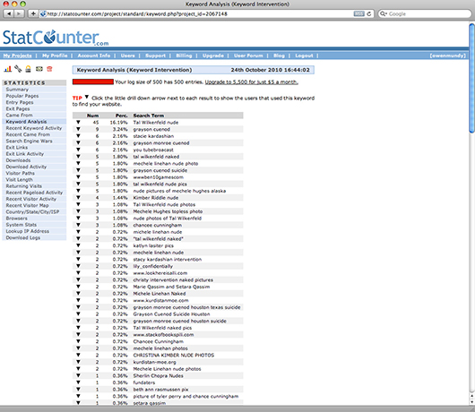 Keyword Intervention: Search terms by last 500 users as of October 24, 2010